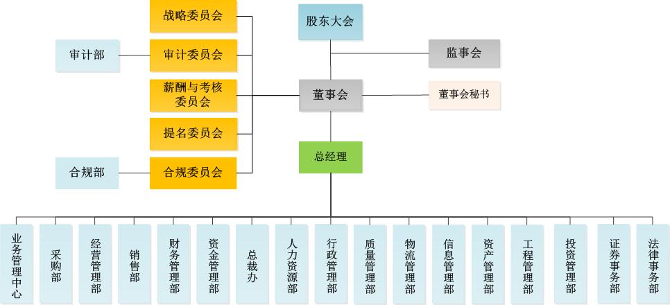 479999香港最快开什么